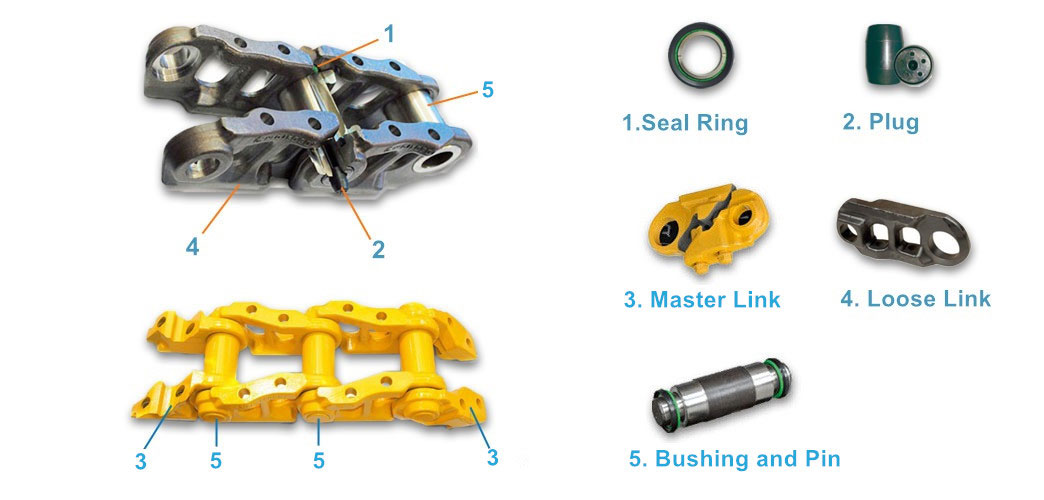 D4H track chain assembly