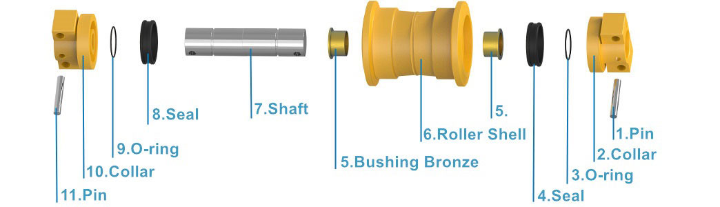 D4H Track Roller Structure