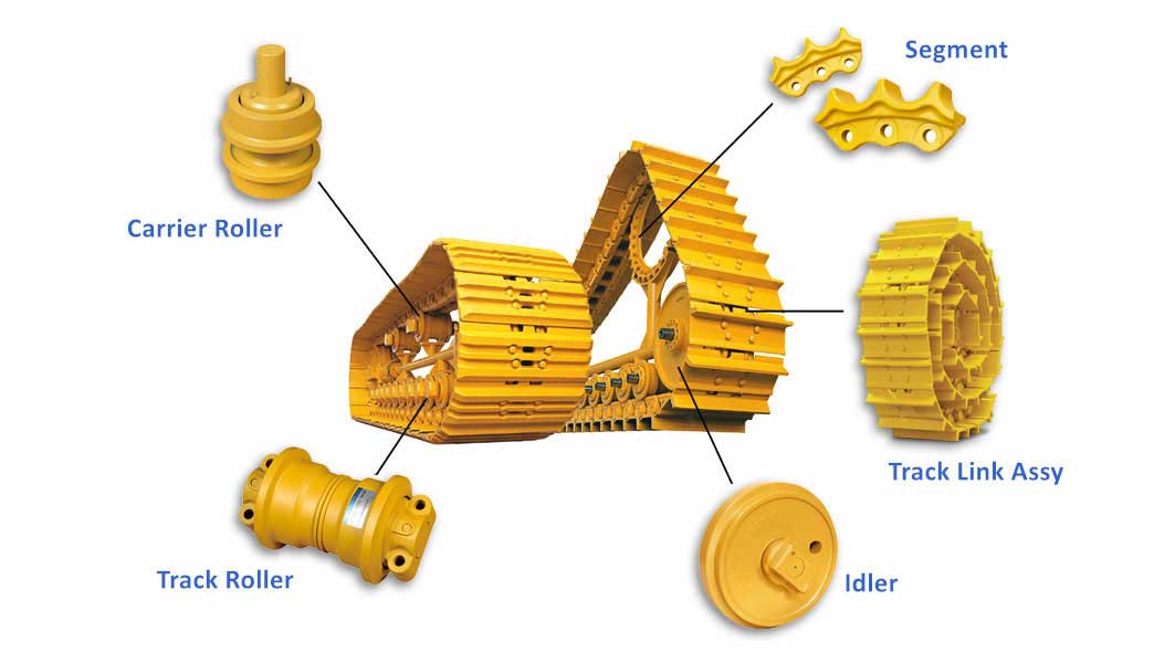 Bulldozer Spare Parts