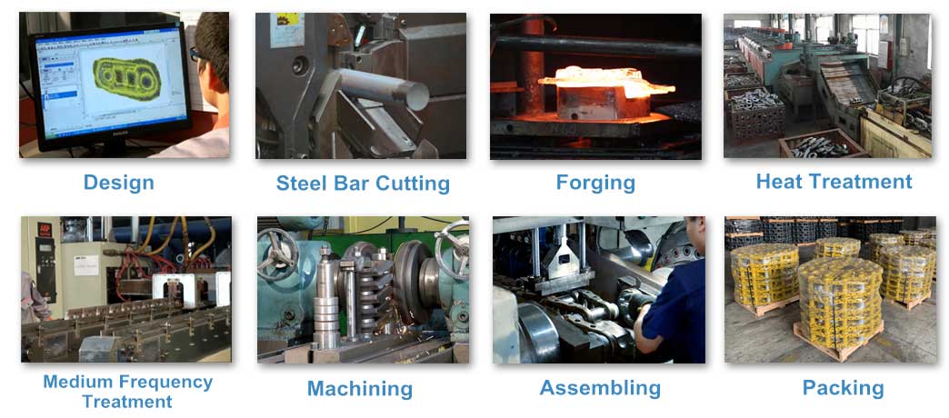 Track Oil Link Manufacturing Processes